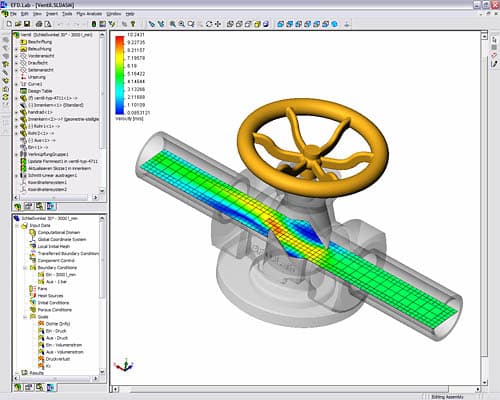 Types Of CAD Software Answers To All Types Of Questions TypesOf